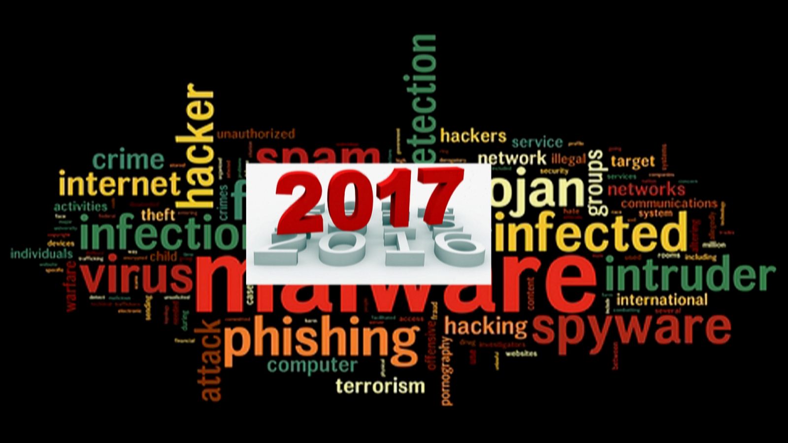 Intel previews 2017 security threats