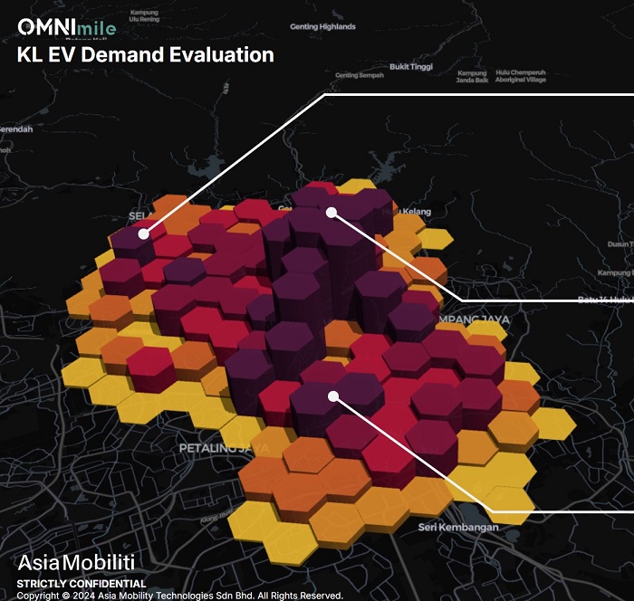 An example of the data-driven results generated by the joint Asia Mobiliti-Blue Diplomacy and Circular Economy Research Line of the School of Civil Engineering at the Polytechnic University of Madrid. 