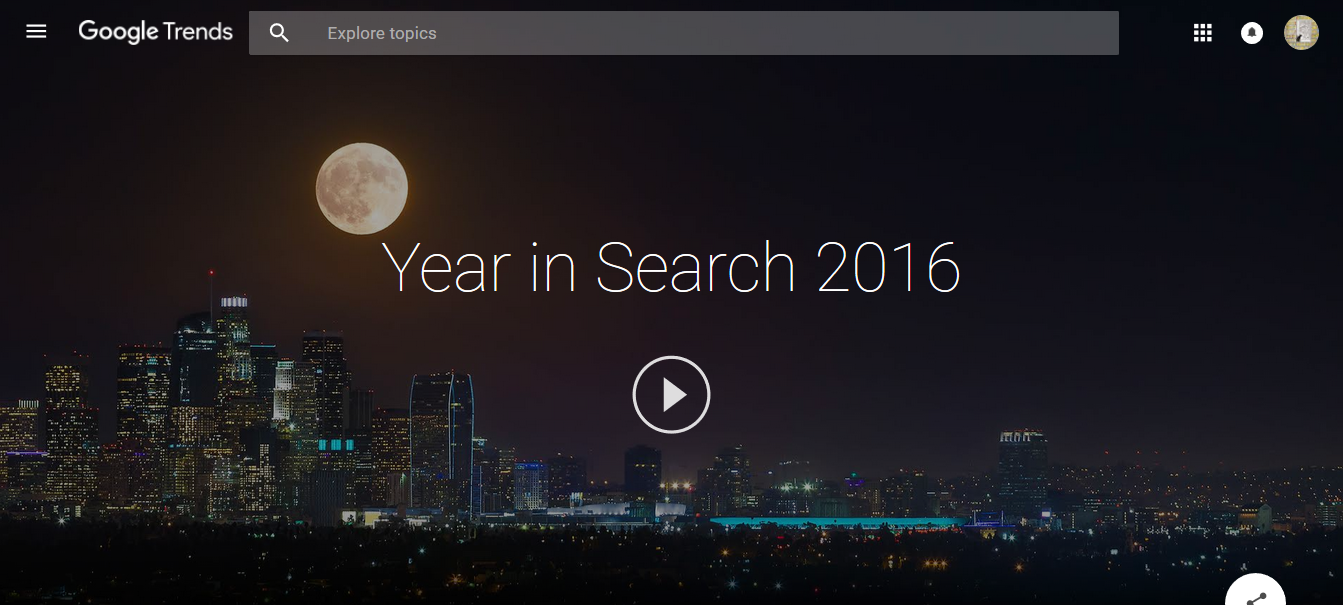 The year in Malaysian search