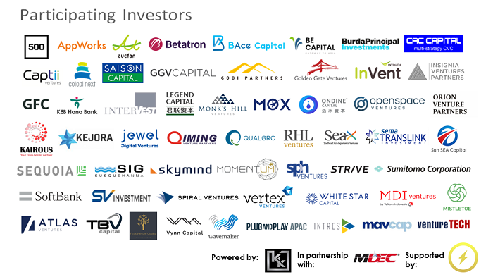 MDEC partners KK Fund to virtually bridge Malaysian tech startups with global investors