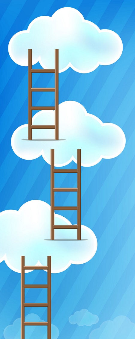 Moving to the hybrid cloud in three steps