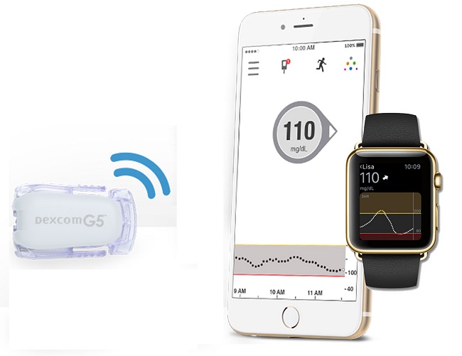 Two smart devices to control diabetes
