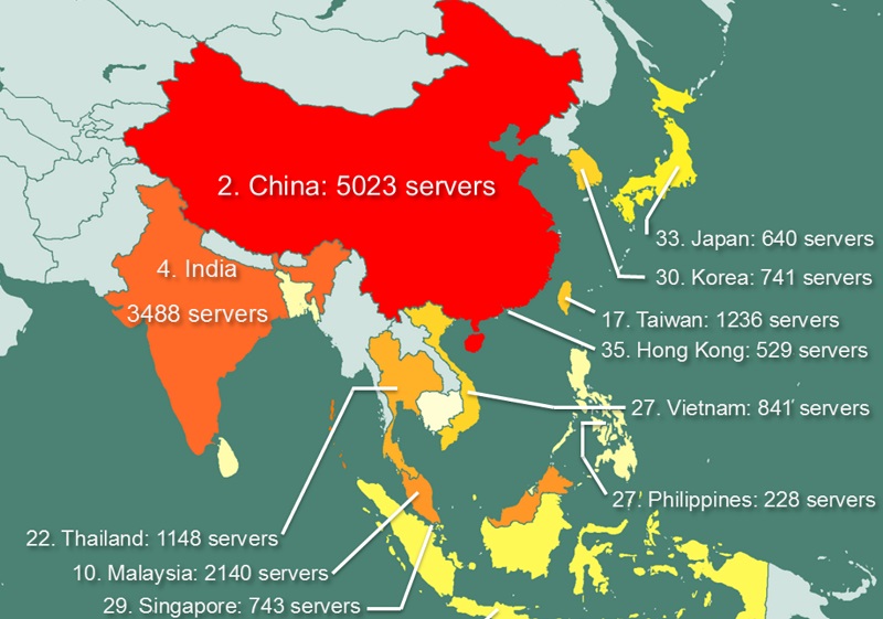 Black market selling hacked server access, Malaysia among top 10 countries affected