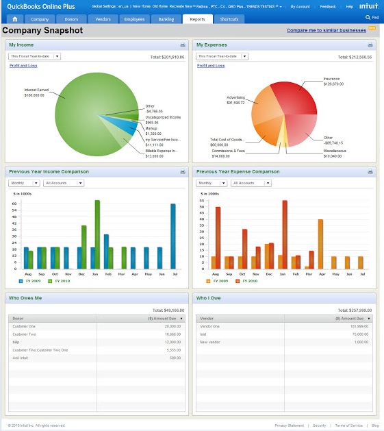 SaaS accounting software slugfest: Xero vs QuickbookOnline