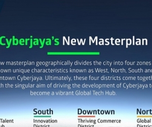 Cyberjayaâ€™s new masterplan set to weave, interlock its disparate parts â€“ Part 2