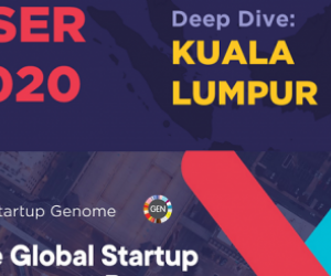 KL not ranked in Top 30 cities but takes 11th spot in emerging startup ecosystems