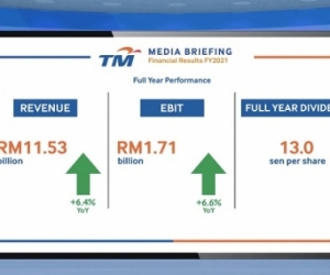 TMâ€™s FY2021 sees 6.4% revenue growth to US$2.75bil, declares 2021 landmark year for unifi