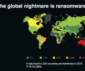 Kaspersky Labs: Targeted attacks on the rise 