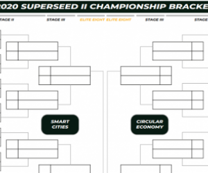 Gobi Partners announces 64 startups to kick-off Asia's first ever sudden death pitching competition â€“ SuperSeed Championship II