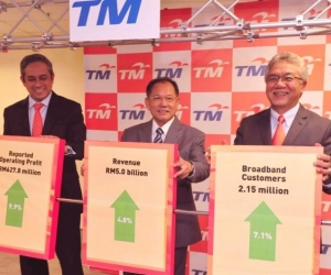 TMâ€™s first-half 2013 revenues up 4.8%, driven by UniFi